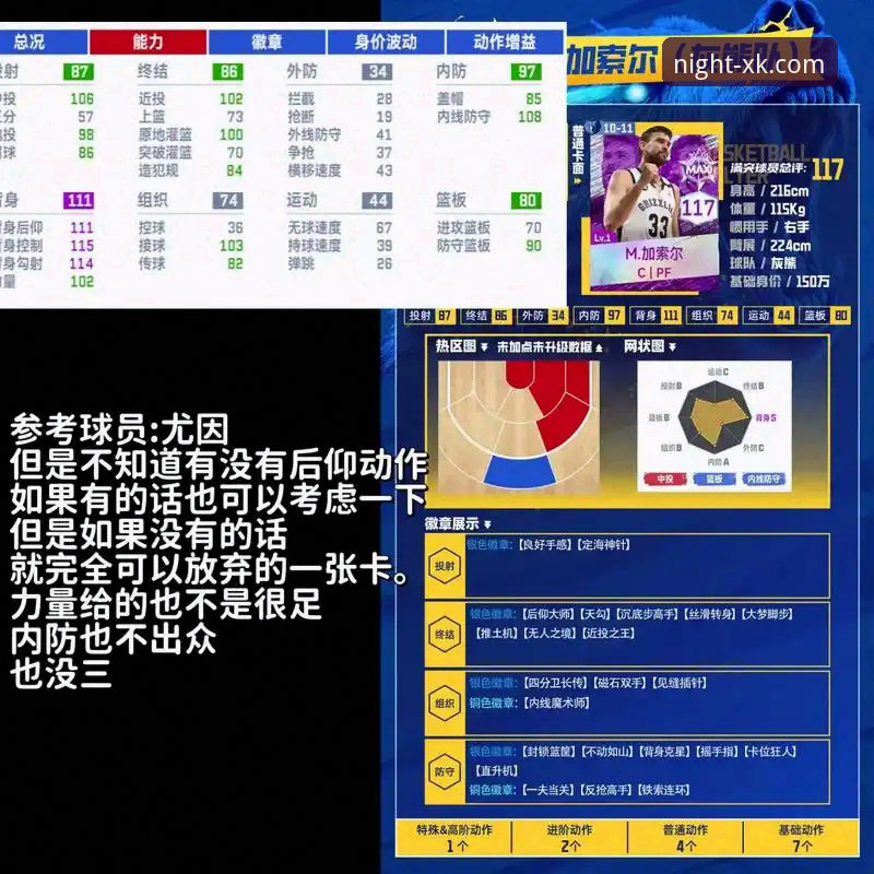 从骑士惨败看NBA顶级球星的3大统治力表现——星空体育平台资深用户观赛心得